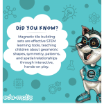 20 Magnetic Tiles and Windows - Image 3