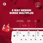 Ellies 8-Way Medium Surge Multiplug 0.5m - Image 10