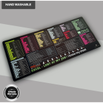 Everfurn Excel Hot Keys Large Desk Mat - Image 2