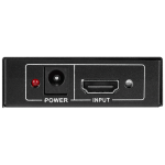 Volkano HDMI 2-Way Splitter - Image 5