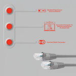 Volkano Network Series RJ-45 Network Cable, CAT5, 3m - Grey - Image 2